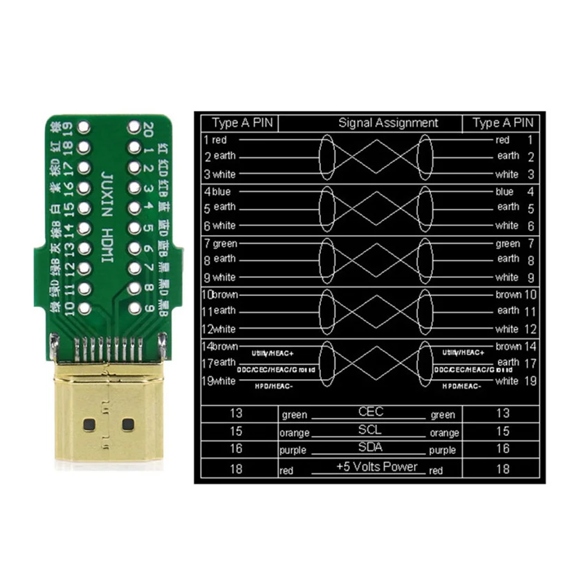 1 шт. HDMI-совместимый Разъем 2 0 Штекерная Вилка терминалы для пайки/пайки модульный