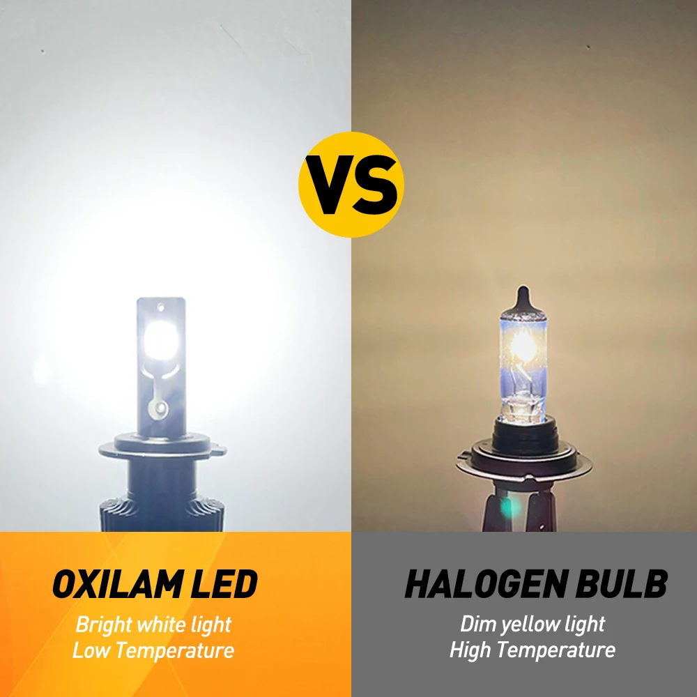OXILAM 2 шт. 16000Lm 9003 H4 светодиодный ные лампы H1 H7 H8 H11 Автомобильные фары передние 9005 HB3