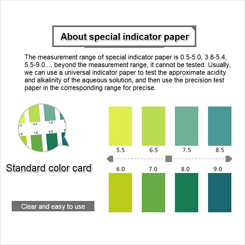 Special Indicator Paper Precision PH Test Strip 5.4-7.0 Cosmetic Saliva Urine Amniotic Fuid Acid &amp Alka 1600 Strips | Канцтовары для