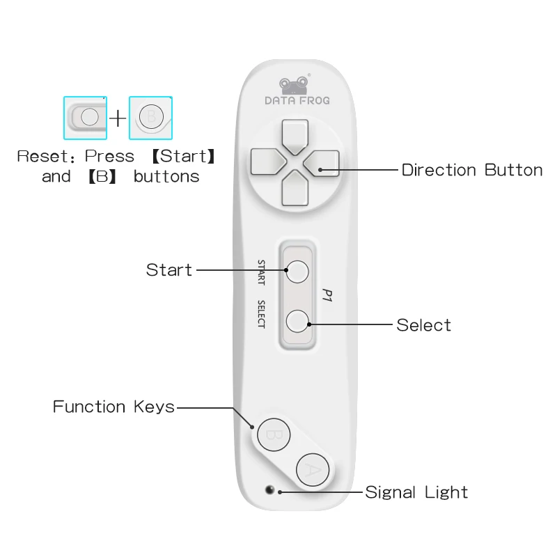 Беспроводная usb-консоль DATA FROG, встроенная Классическая игровая консоль 620, поддержка ТВ-выхода, двойные ручные геймпады