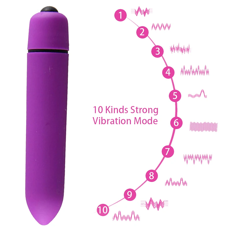 Мощная мини пуля Вибрирующая яйцо G Spot Массажер Вибраторы Секс игрушки для женщин