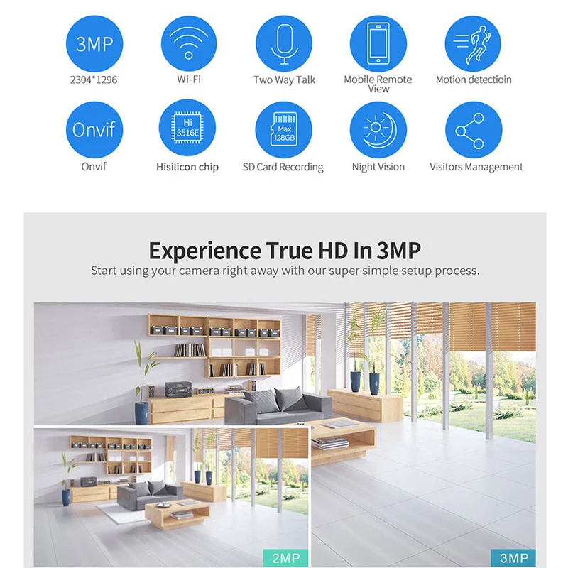 Srihome SH030 3MP HD 1296P Onvif Беспроводная ip камера Интерком 3X Цифровой зум датчик движения