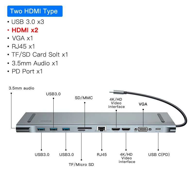 Baseus Мульти USB C концентратор для HDMI VGA RJ45 3,0 usb-хаб для MacBook Pro type C концентратор Компьютерные аксессуары 11 портов Разветвитель USB C концентратор - Цвет: 11 in 1 HUB