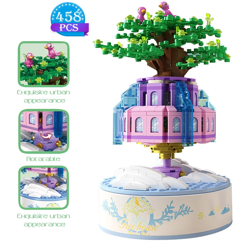 Техническая идея для сборки вращающаяся музыкальная шкатулка строительные