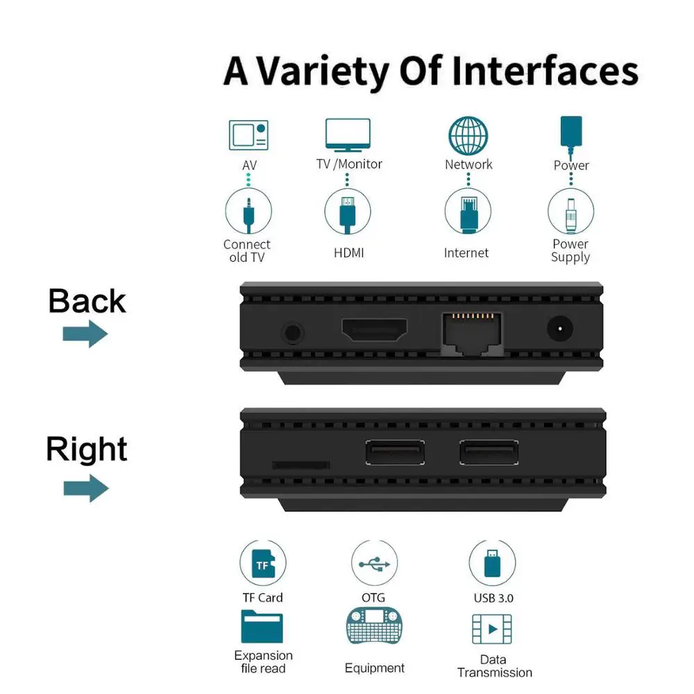 HK1LITE RK3228A Android 9 0 2 Гб ОЗУ 16 ПЗУ четырехъядерный 4G WiFi Смарт ТВ приставка H.265 4K Отт