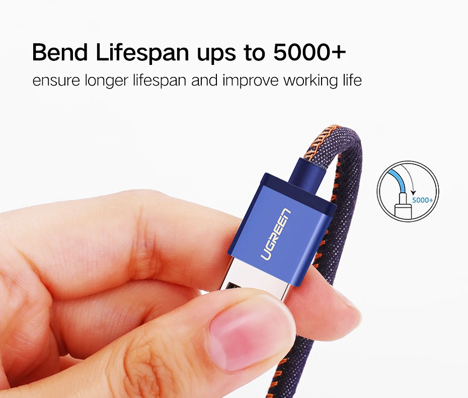 Ugreen mfi-контроллеров кабель Lightning для iPhone 7 Джинсовые Плетеный 8 Булавки USB кабель быстрая Зарядное устройство кабель для iphone 8 8 плюс 6 5 iPad кабель