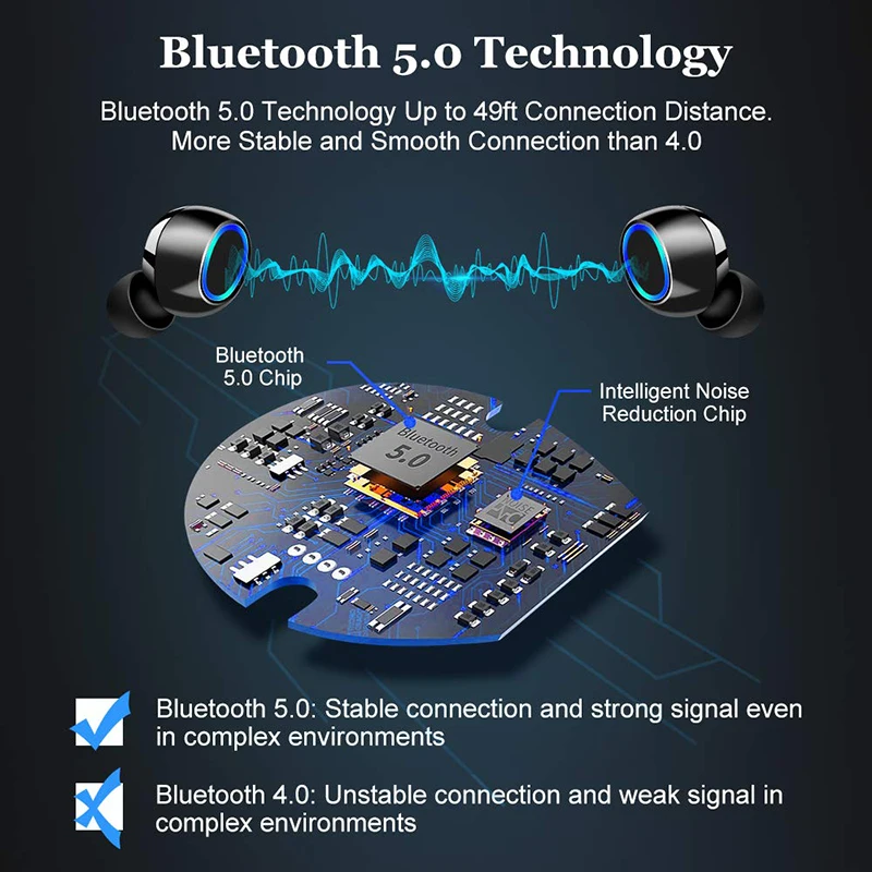 TWS Bluetooth наушники HD стерео беспроводные с шумоподавлением игровая Спортивная