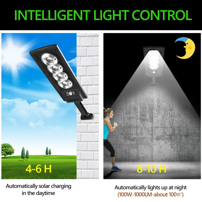 Светильник уличный на солнечной батарее с пультом дистанционного управления