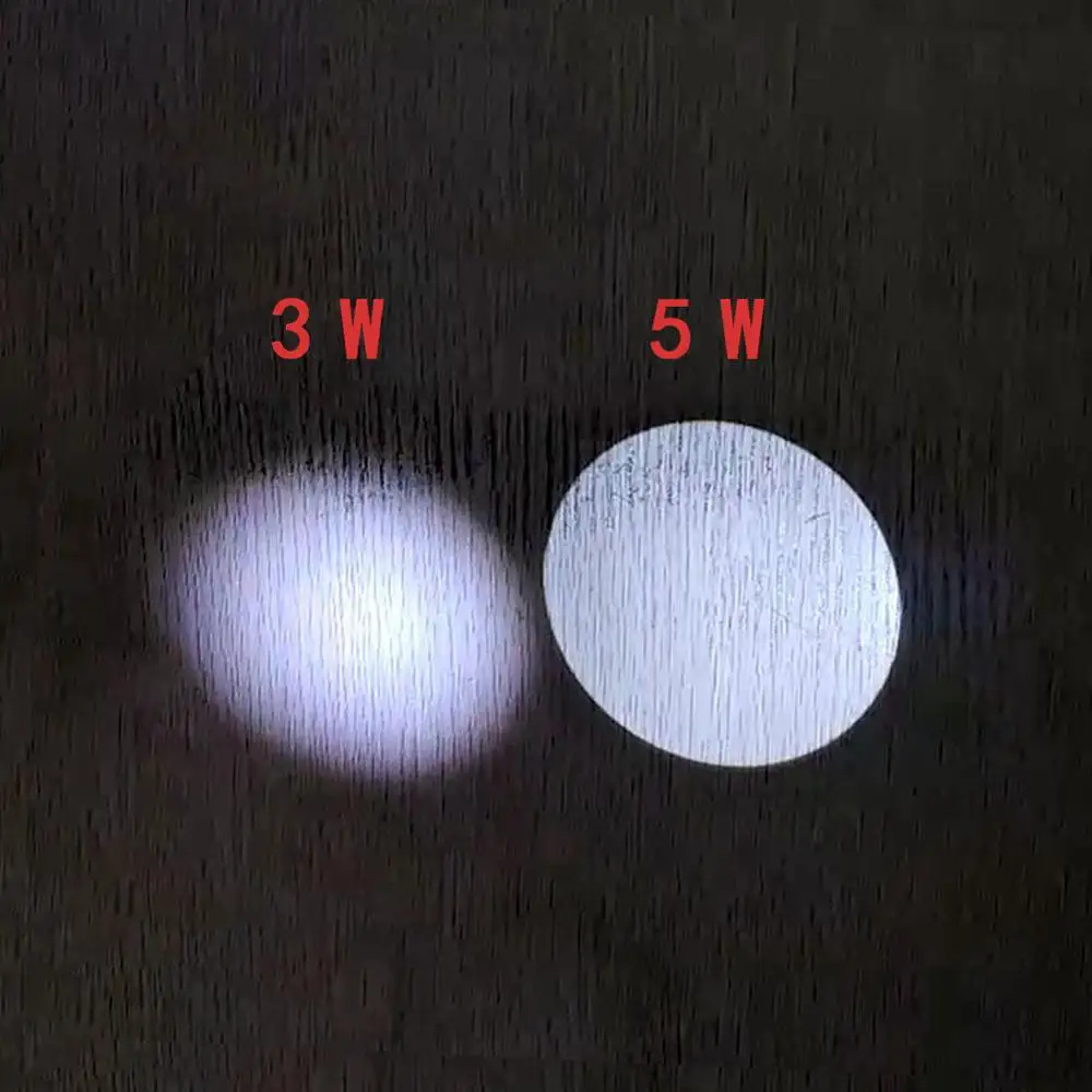 Очки медицинские хирургические со светодиодной подсветкой стоматологические