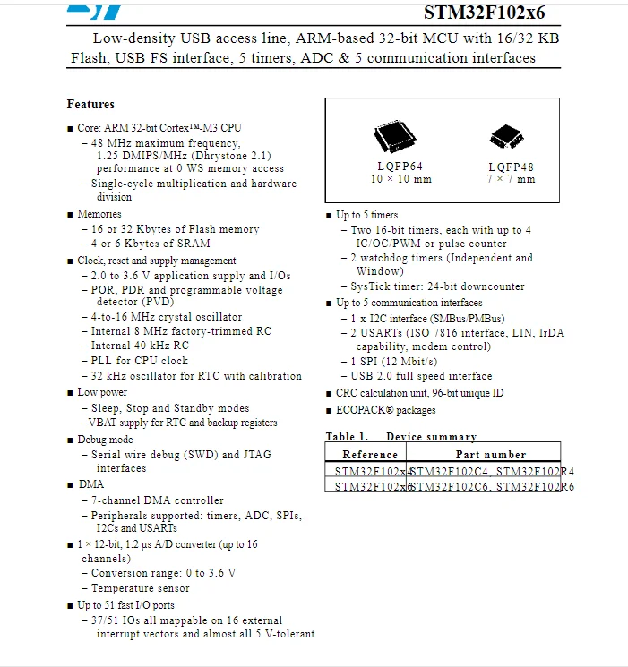 5 шт./лот STM32F102C6T6A STM32F102C6T6ATR IC MCU 32 бит КБ FLASH 48LQFP 100% Новый оригинальный | Электроника