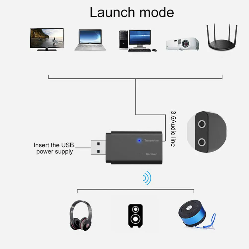 TX11S USB Bluetooth 4 2 стерео аудио передатчик для ТВ ПК динамик наушники 3 5 мм музыкальный