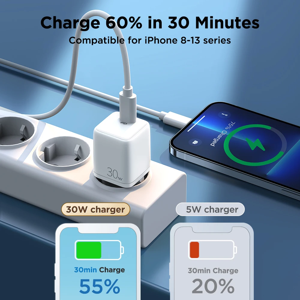 joyroom 30w usb c charger support type c pd fast charge qc3 0 portable charger for iphone 13 12 pro max ipad phone pd charger free global shipping