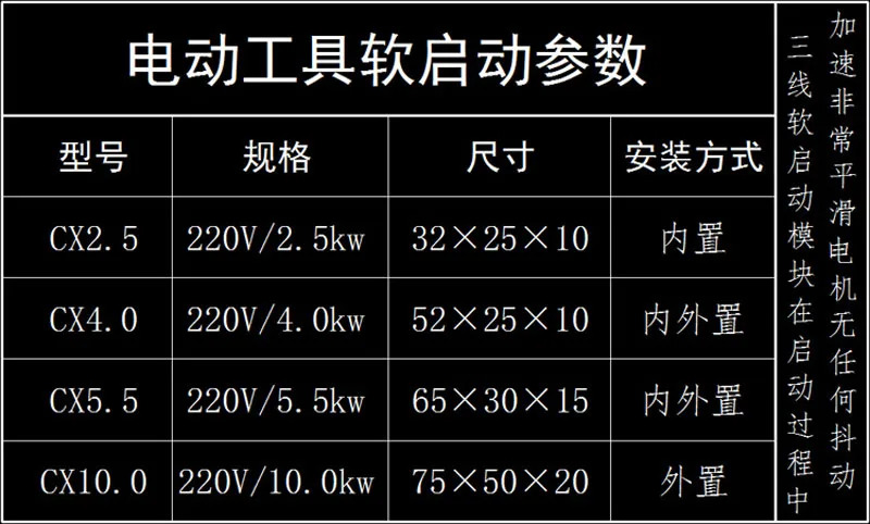 Electric Tool Soft Start Slotting Machine Water Drill DIY Refitting Angle Grinder Disc Saw Cutting Drive Module | Инструменты
