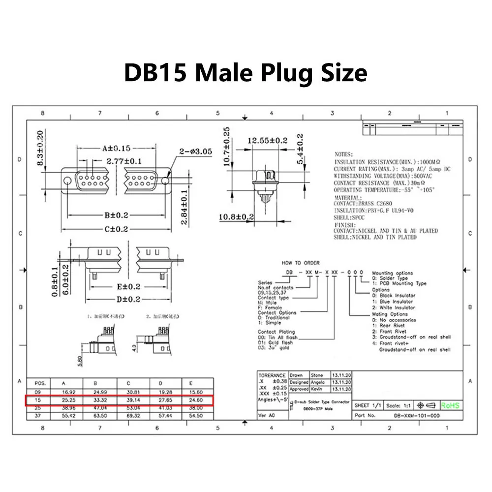 DB15 коннекторы для сварки штепсельная вилка гнездо 2 ряда 15 Pin последовательный