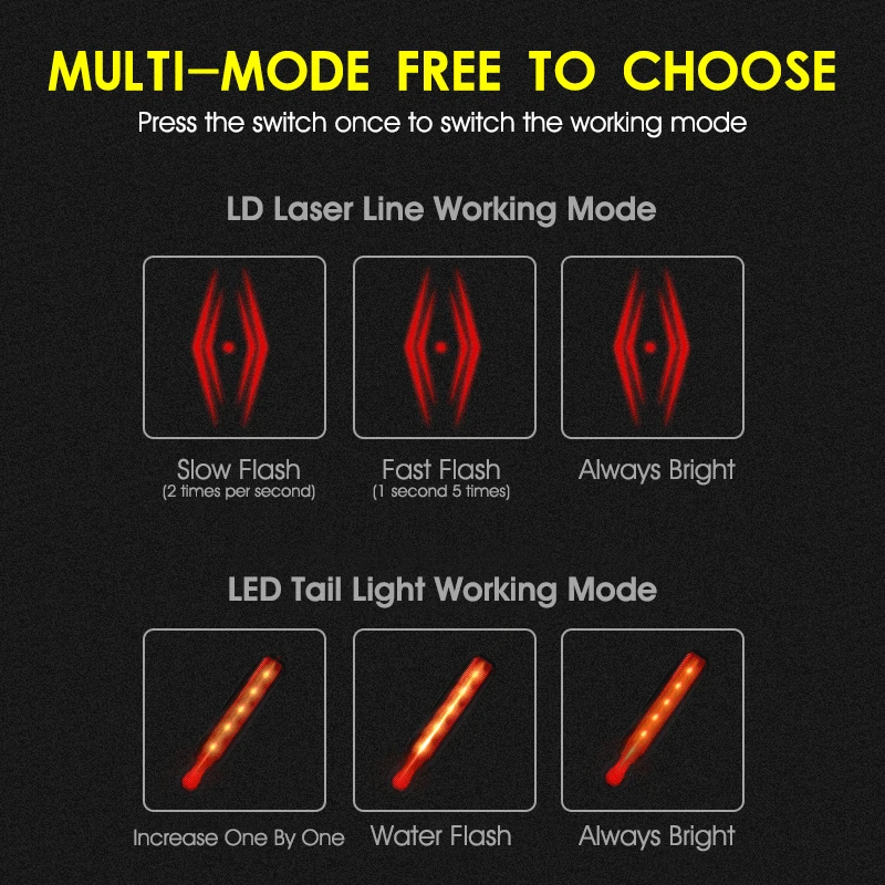 Фонасветильник велосипедный WEST BIKING водонепроницаемый лазерный зарядка через USB |