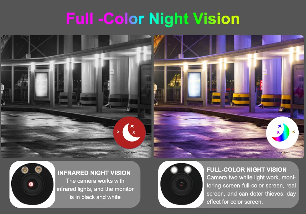 Hikvision совместимая с Anpviz 5 Мп цветная УФ IP-камера Starlight POE Револьвер супер цветное