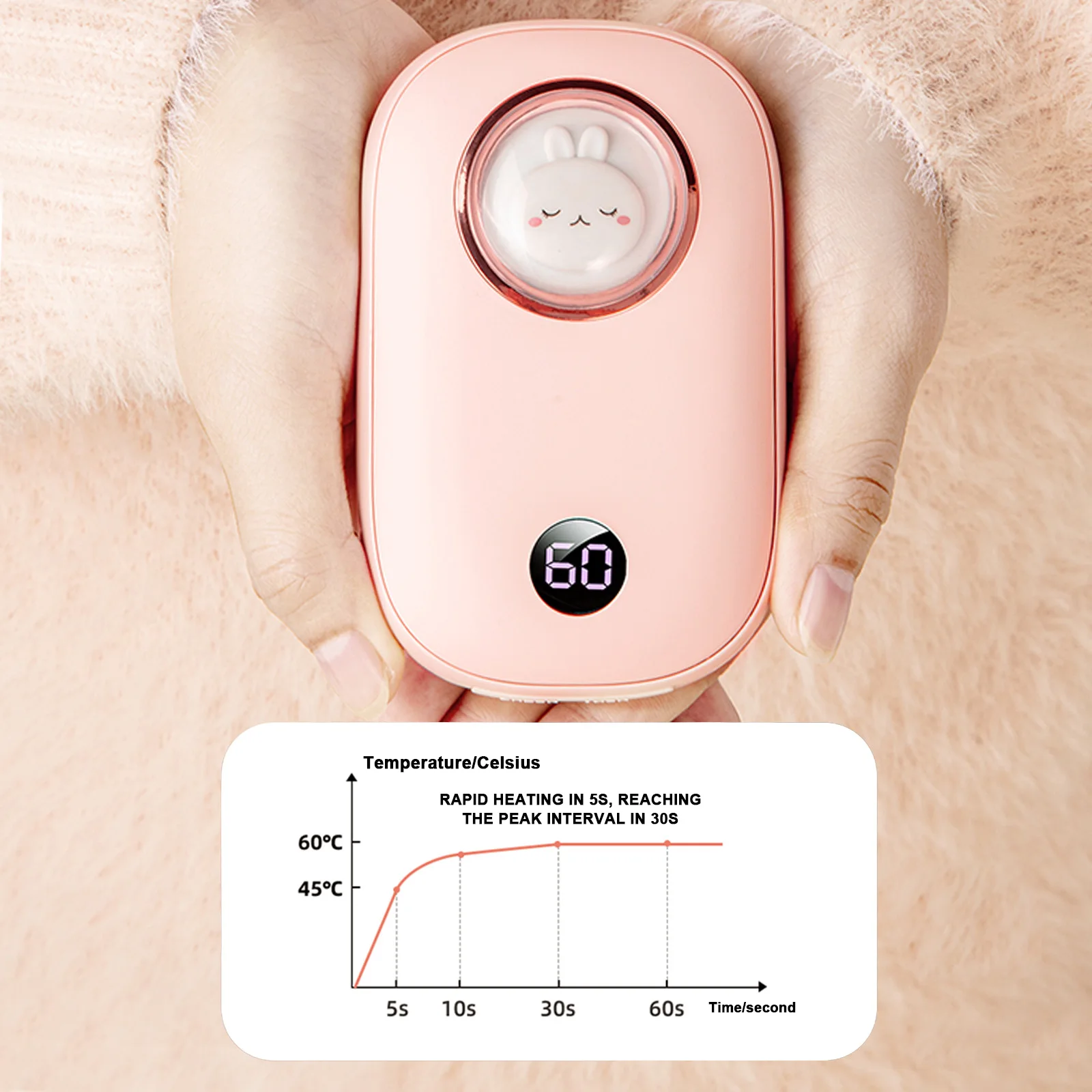 Симпатичный обогреватель для рук с зарядкой от USB цифровой дисплей контроль