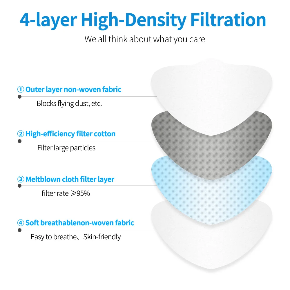 10-200PCS KN95 Fish Mask FFP2 Approved hygienic safety protective Respirator face mask ffp2reutilizable masks ffp2mask fpp2 |