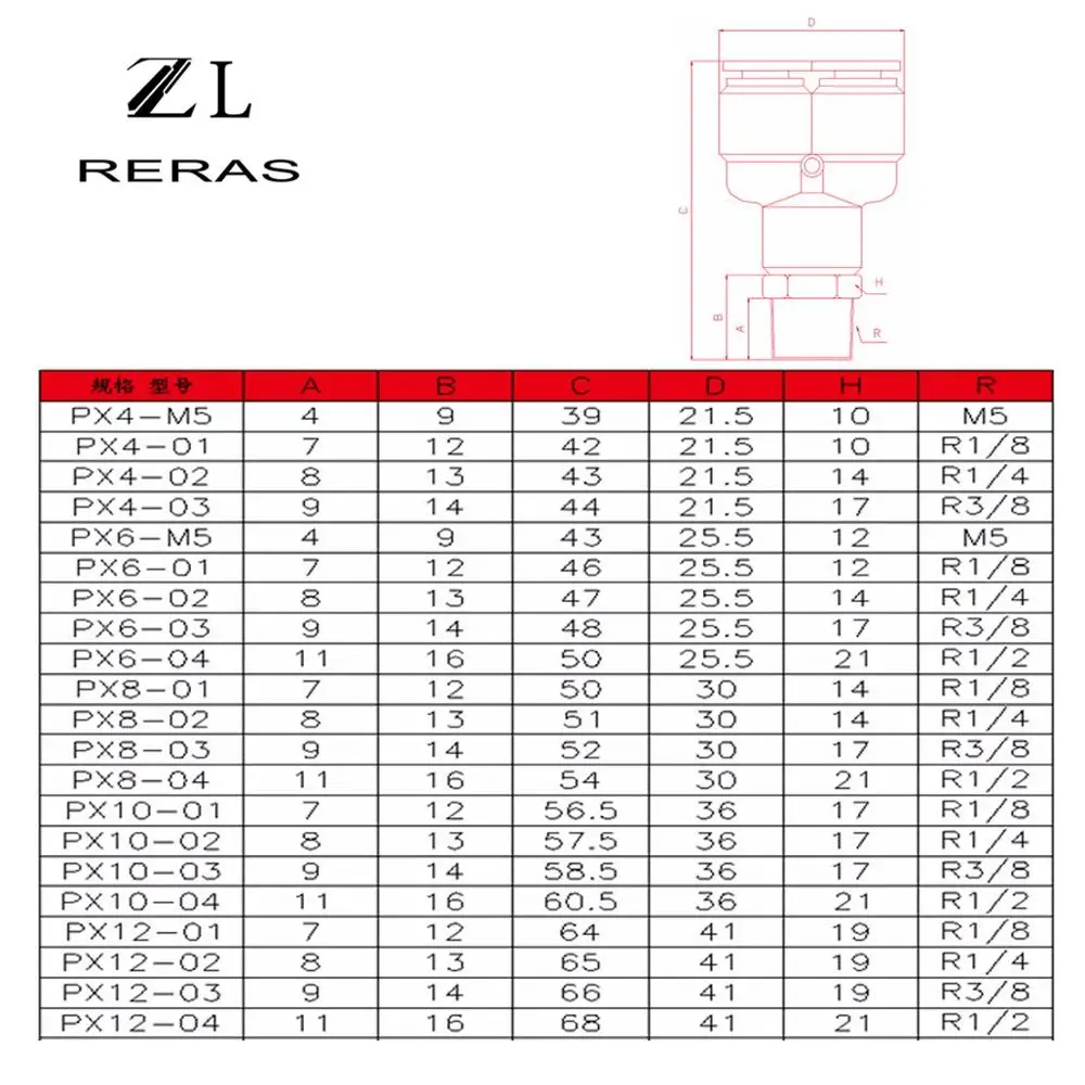 PX белый Y-type 3-сторонний пластиковый медный быстроразъемный шарнирный разъем OD 4 6 8