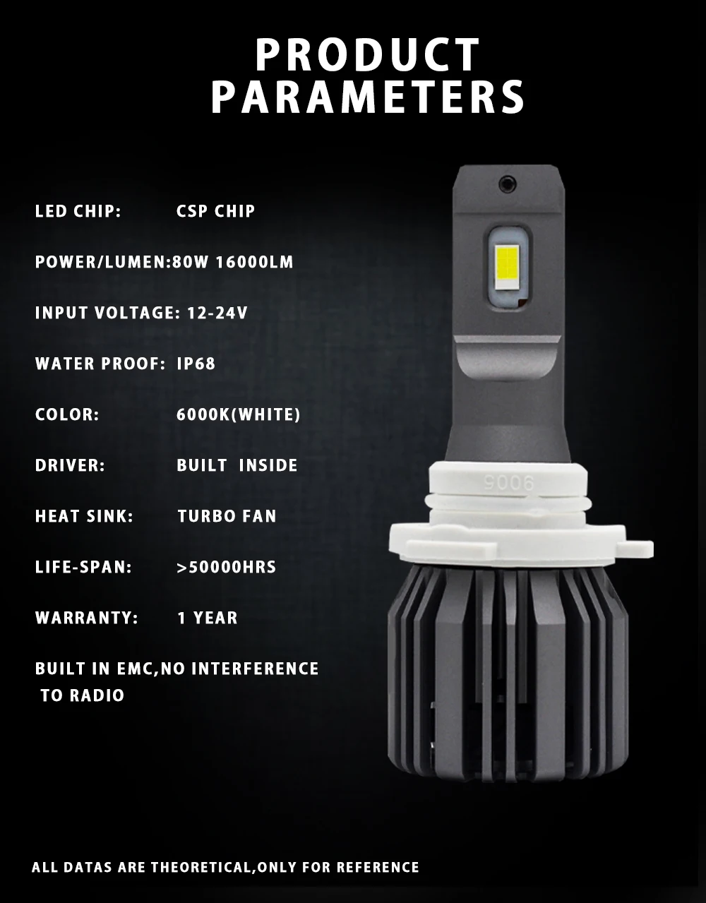 

U6 LED Car Headlight Bulb H7 LED H8 H9 H11 CanBus 6000k White No Error Message H4 High/Low Beam LED Car Bulb