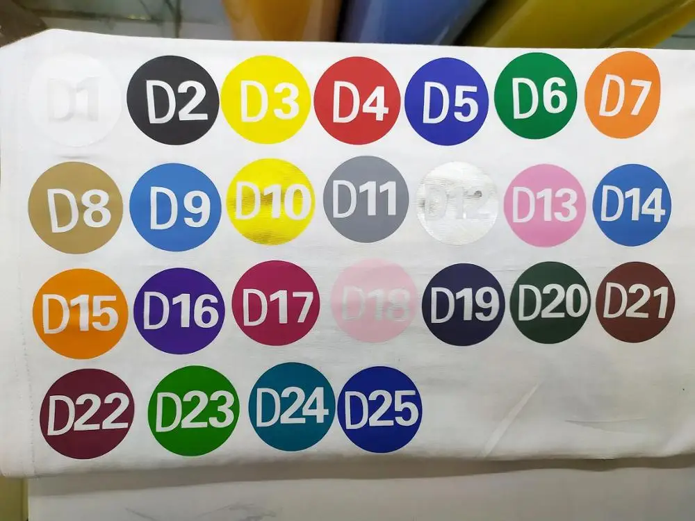 

PU matte HTV 30cm x 10m Heat Transfer Vinyl Iron-on HTV T-Shirt Textiles Heat Press Cricut Film