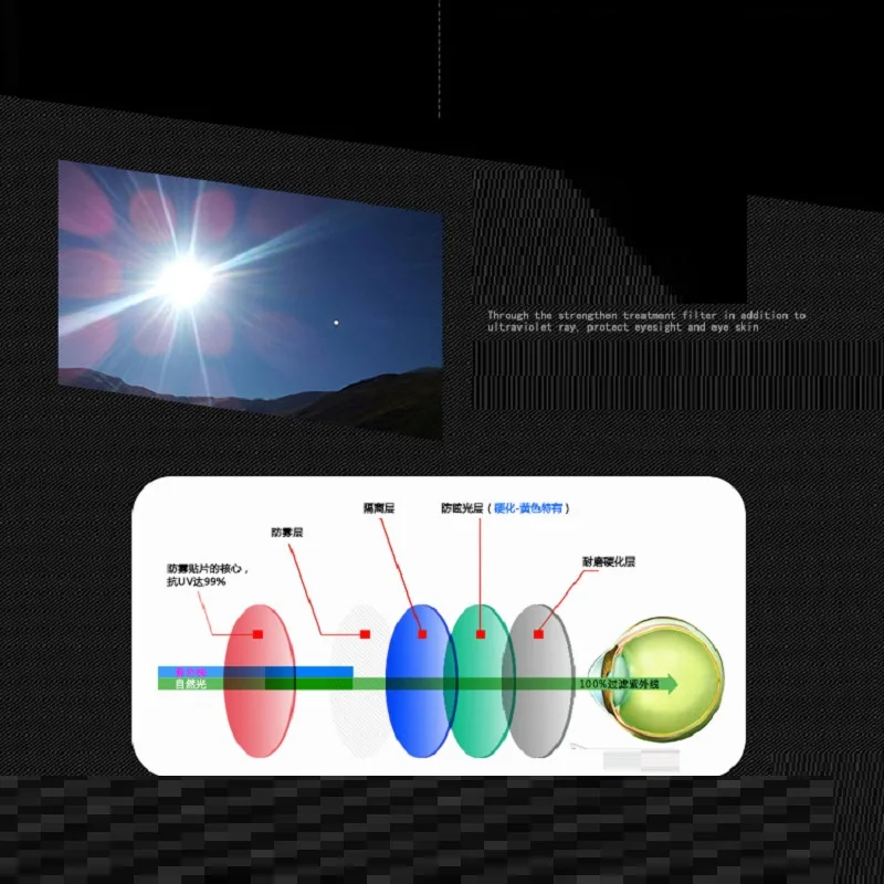 Прозрачный противотуманный патч для мотоциклетного шлема на все лицо