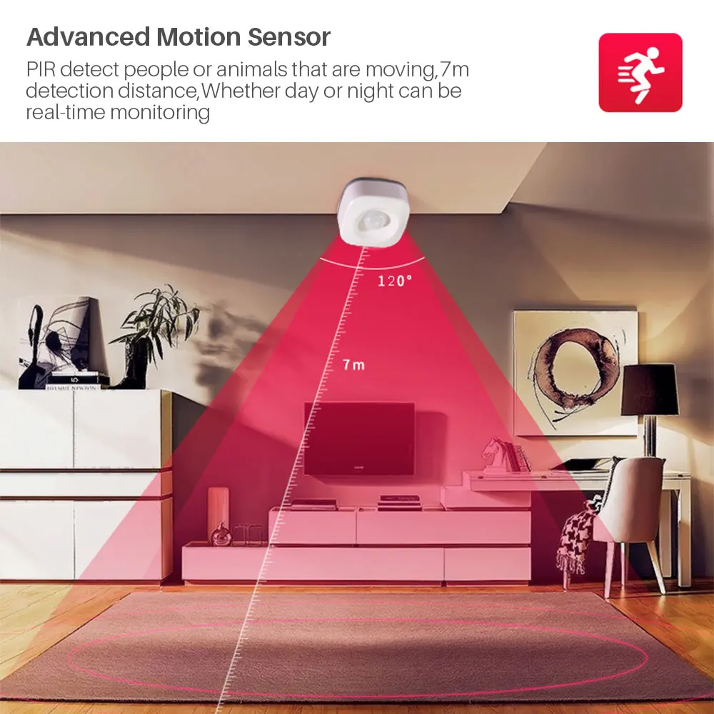Умный Wi-Fi PIR датчик движения Инфракрасный телесный датчик сигнализации приложение дистанционное управление работает с IFTTT умный дом автоматизация