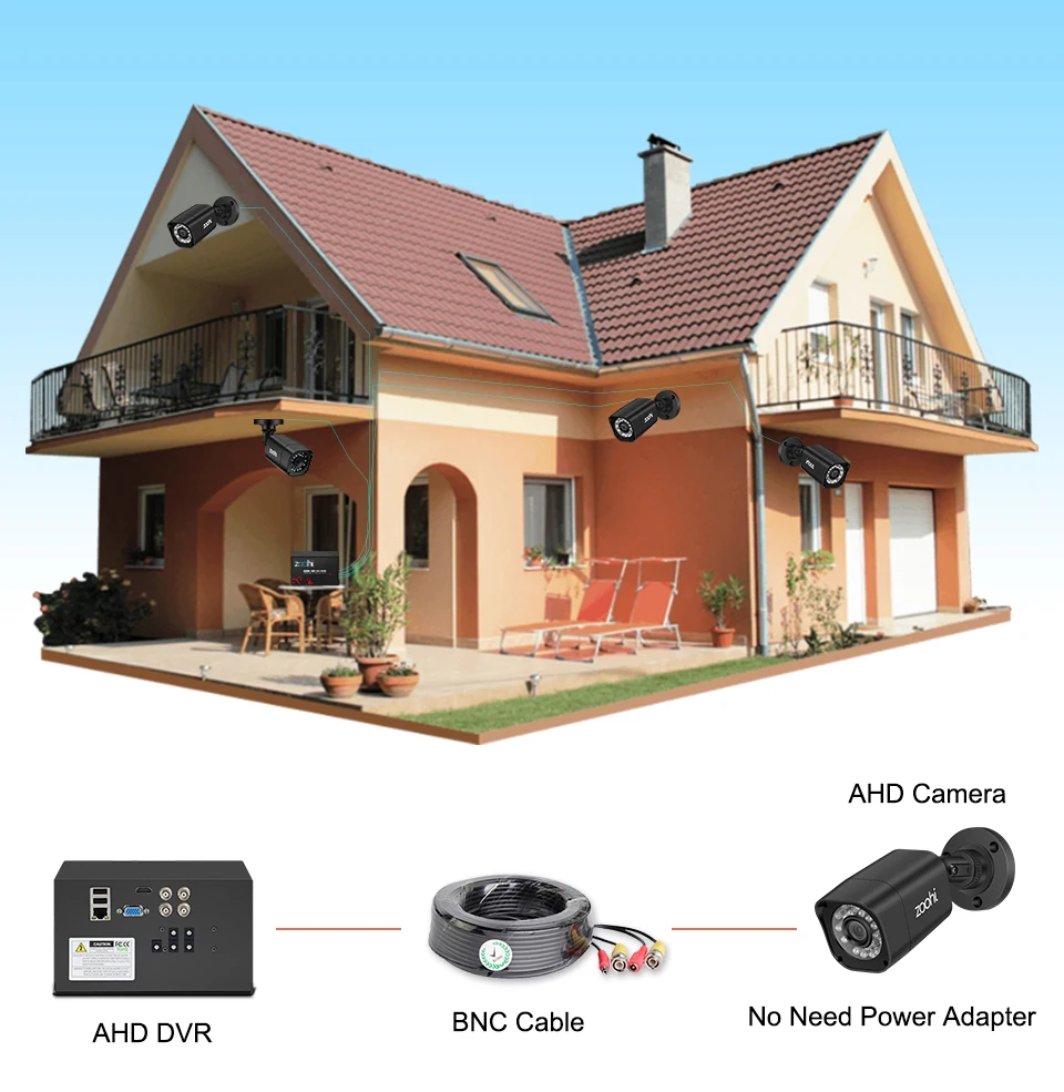 Zoohi CCTV 2CH 720 P/1080 P комплект камеры AHD P2P HDMI H. 264 DVR система видеонаблюдения Водонепроницаемая наружная камера безопасности комплект