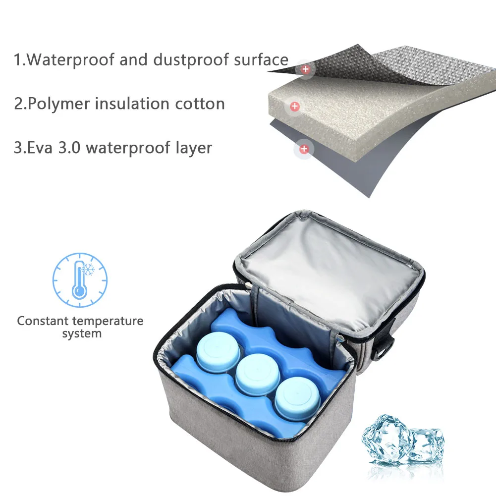 for mother double layer thermal insulation bag outdoor milk storage maternity feeding bottle cooler baby food backpack working free global shipping