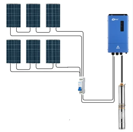 

SOLAR POWERED SUBMERSIBLE DEEP WATER WELL PUMP