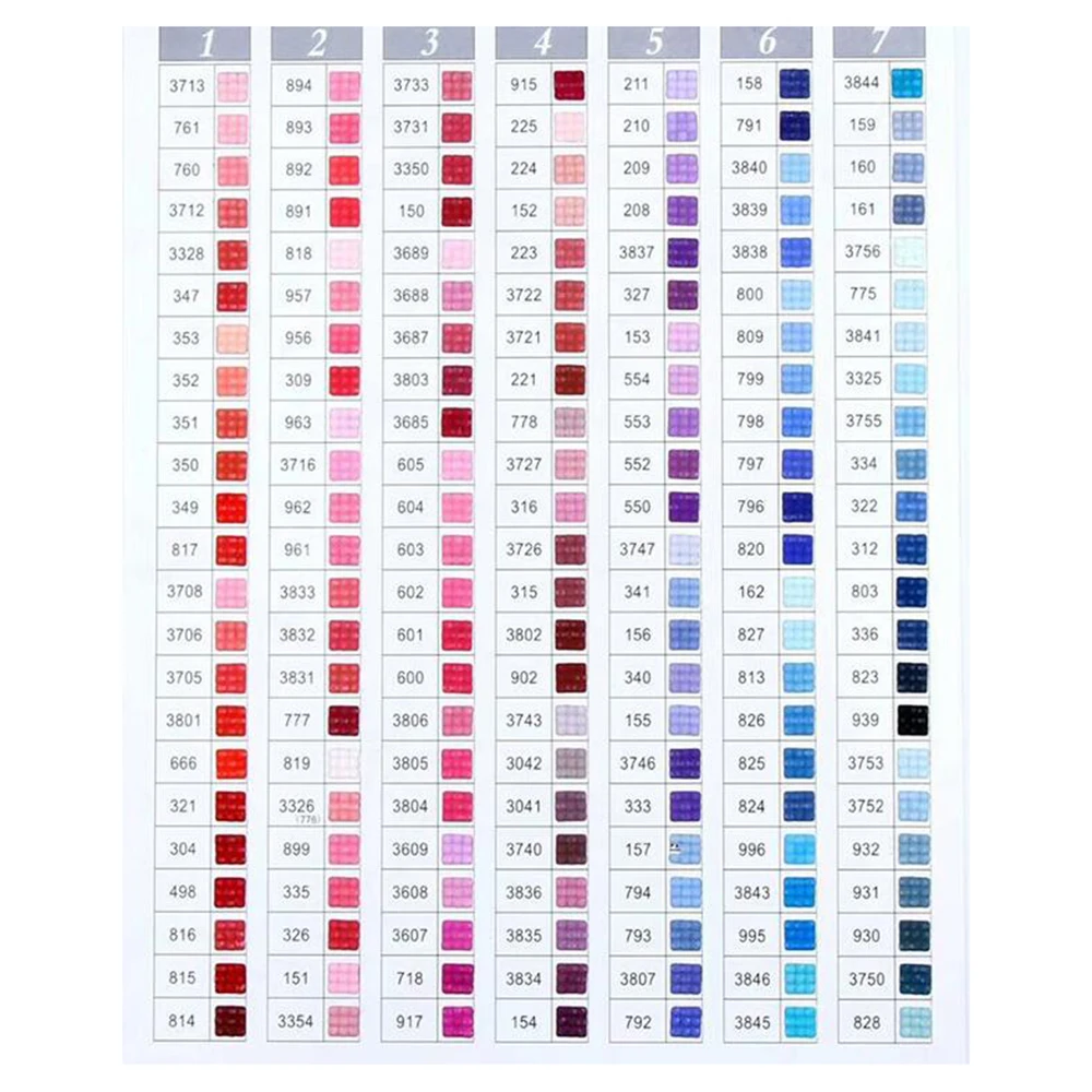 

5D 3D Diamond Painting Embroidery Mosaic Accessory Tools Resin Diamond Stone Pearl Square Round Drill For Miss Stone BK
