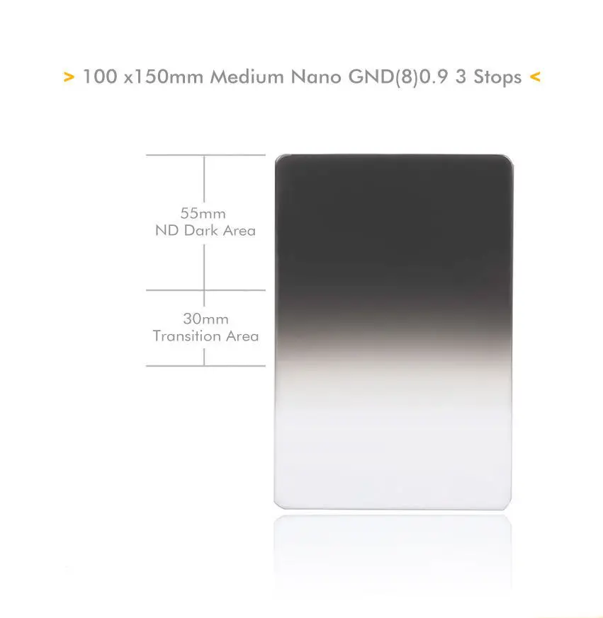 NiSi 100x150 мм Nano MC IR Medium Градуированный фильтр с нейтральной плотностью GND8 0 9 3