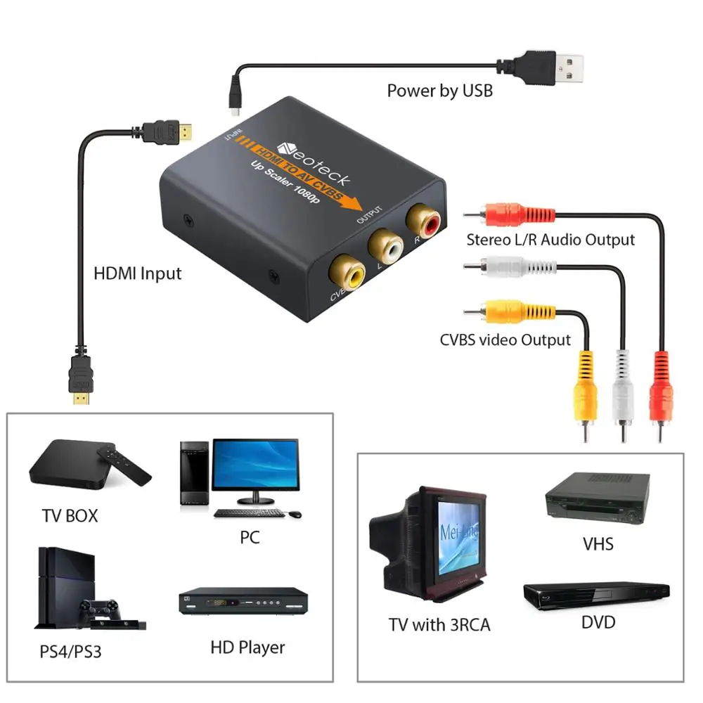 eSYNiC HDMI to 3RCA AV CVBS Video Sound Composite Converter 1080p For TV Blu Ray DVD Xbox PS3 PS4 Stere R/L Audio Adapter | Электроника