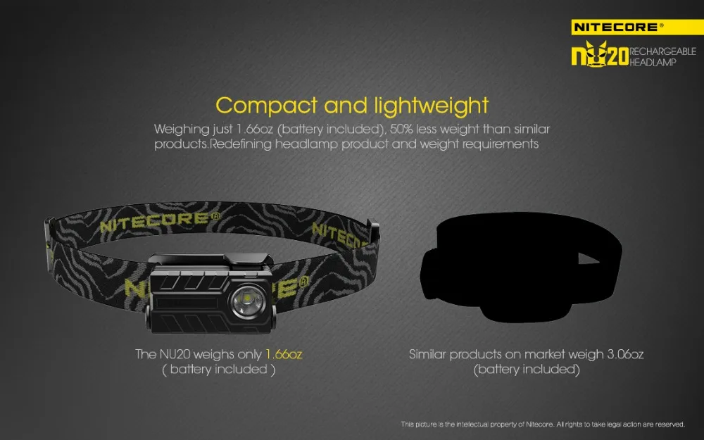 NITECORE NU20 легкая перезаряжаемая фара XP-G2 S3 max 360 люмен луч бросок 80 метров наружный налобный фонарь встроенный аккумулятор