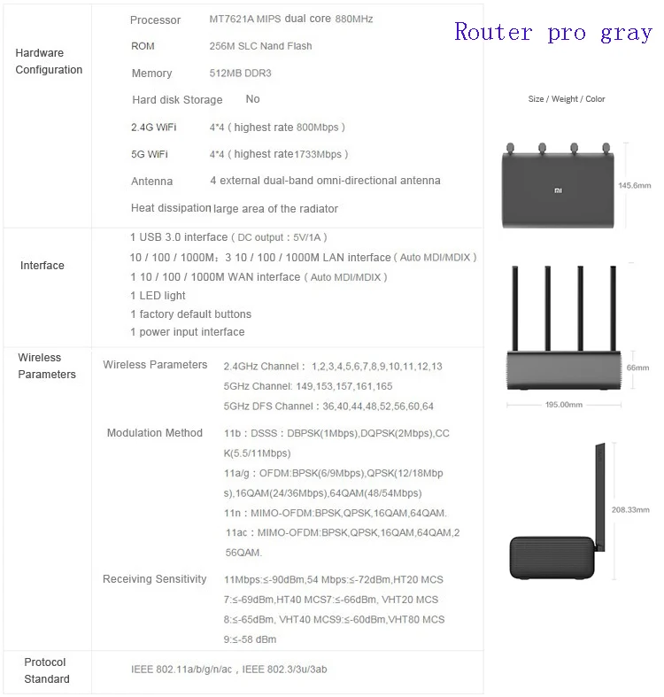 Router Pro gray Xiaomi Mi маршрутизатор Pro R3P 2600 Мбит/с Wi-Fi wifi Смарт Wifi беспроводной маршрутизатор 4 антенны двухдиапазонный 2,4 ГГц 5,0 ггц Wifi сетевое устройство 1 - Цвет: Router Pro gray