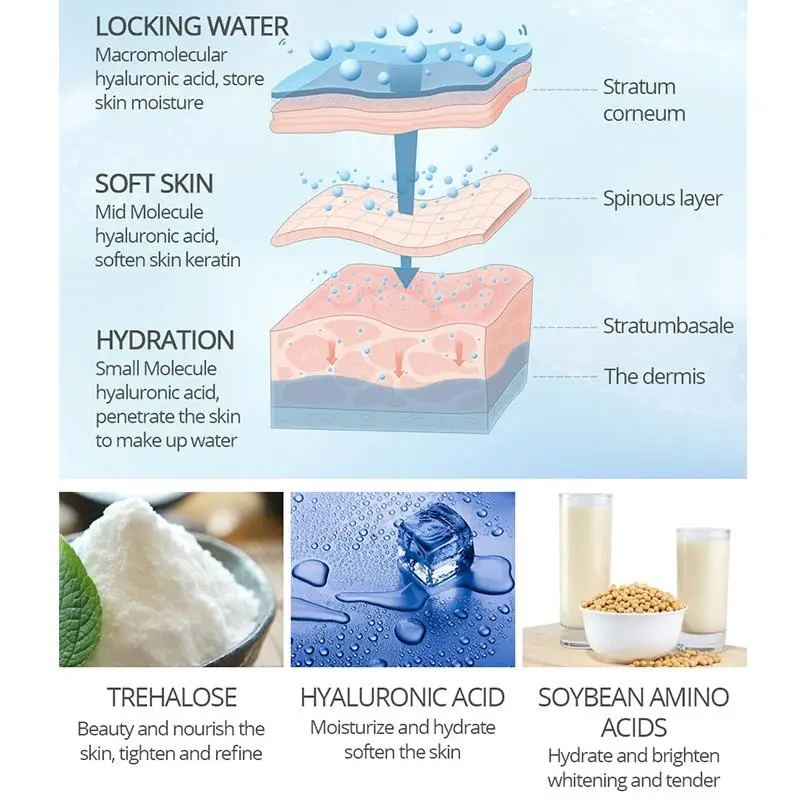 Яркая Гламурная Гиалуроновая кислота Сыворотка для лица увлажняющая эссенция