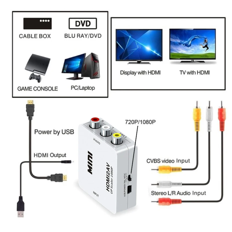 AV/RCA CVBS к HDMI 1080P адаптер AV 3 HD видео AV2 PAL SECAM PAL/MAudio переключатель кабель для HDTV DVD |