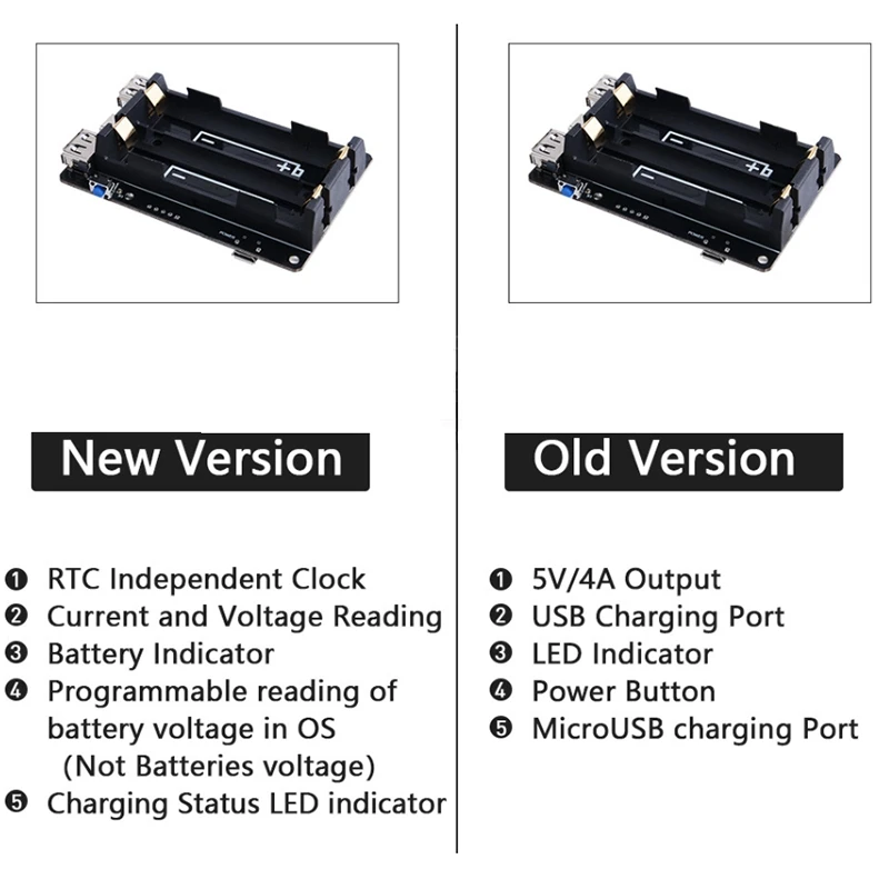 

18650 UPS with RTC & Coulometer Pro Power Supply Device Extended Two USB Port for Raspberry Pi 4 B / 3B+/ 3B