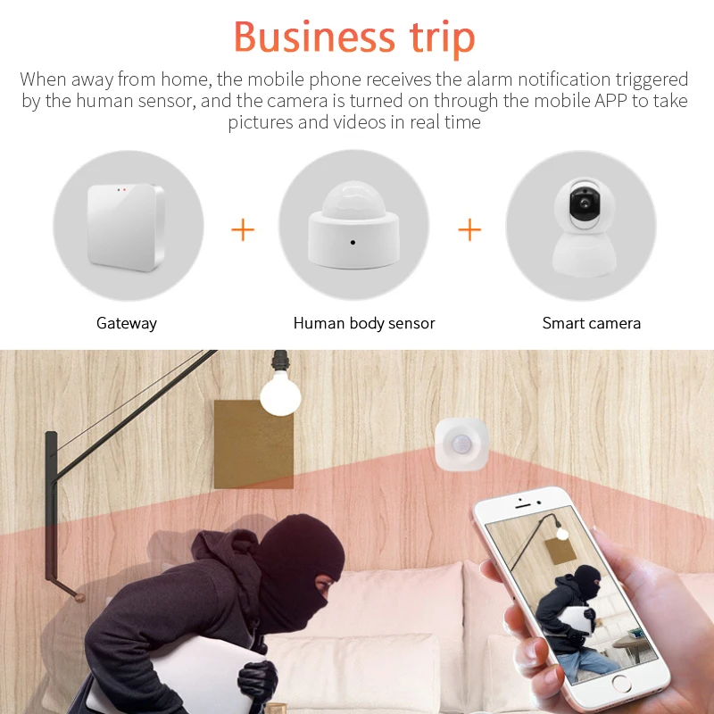 Tuya Zigbee3.0 Human Sensor Wireless Intelligent Infrared Light Motion Mini PIR Used With Zigbee Gateway | Безопасность и защита