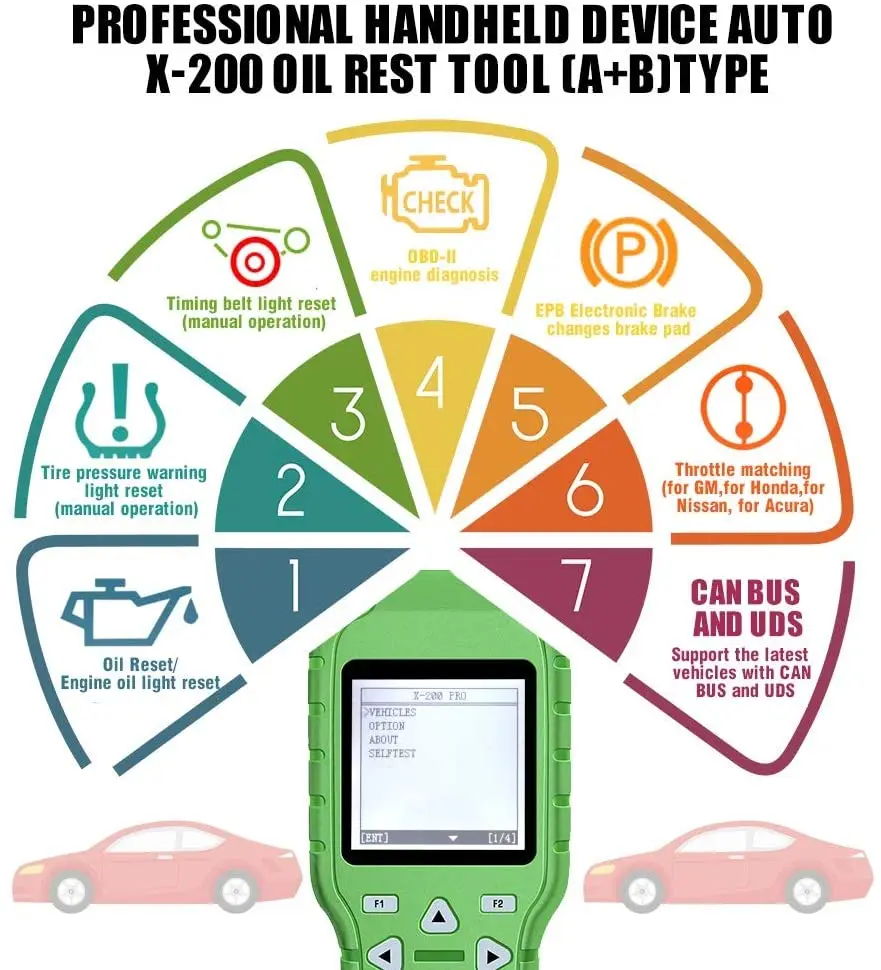 

Original OBDSTAR X-200 X200 Pro A Configuration for Oil Rest + OBD Software Car Scanner for Oil Reset EPB With Card Reader