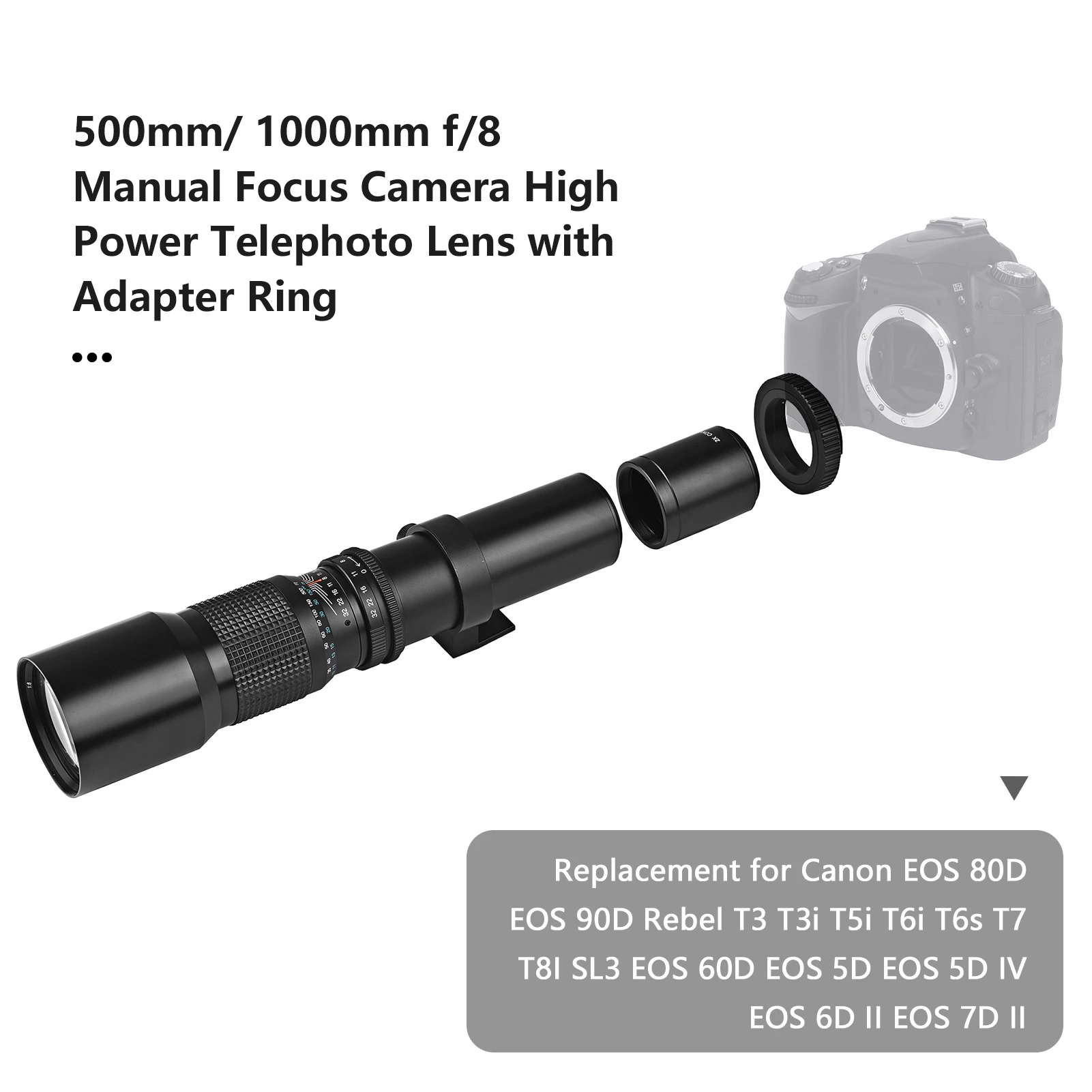 Andoer 500 мм/1000 мм f/8 ручной фокус камеры высокой мощности телеобъектив для Canon EOS 80D 90D