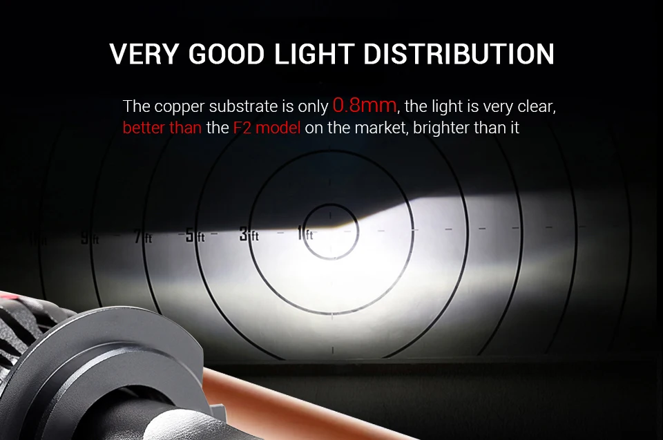 Led H4 H7 мотоциклетная фара в сборе Аксессуары Светодиодные Фары H4 H11 H7 H1 HS1 лампы 12V 6500K противотуманные лампы для мотора скутера
