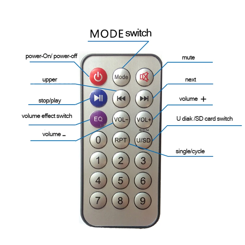 1 компл. Беспроводной Bluetooth MP3 декодер плата с дистанционным управлением