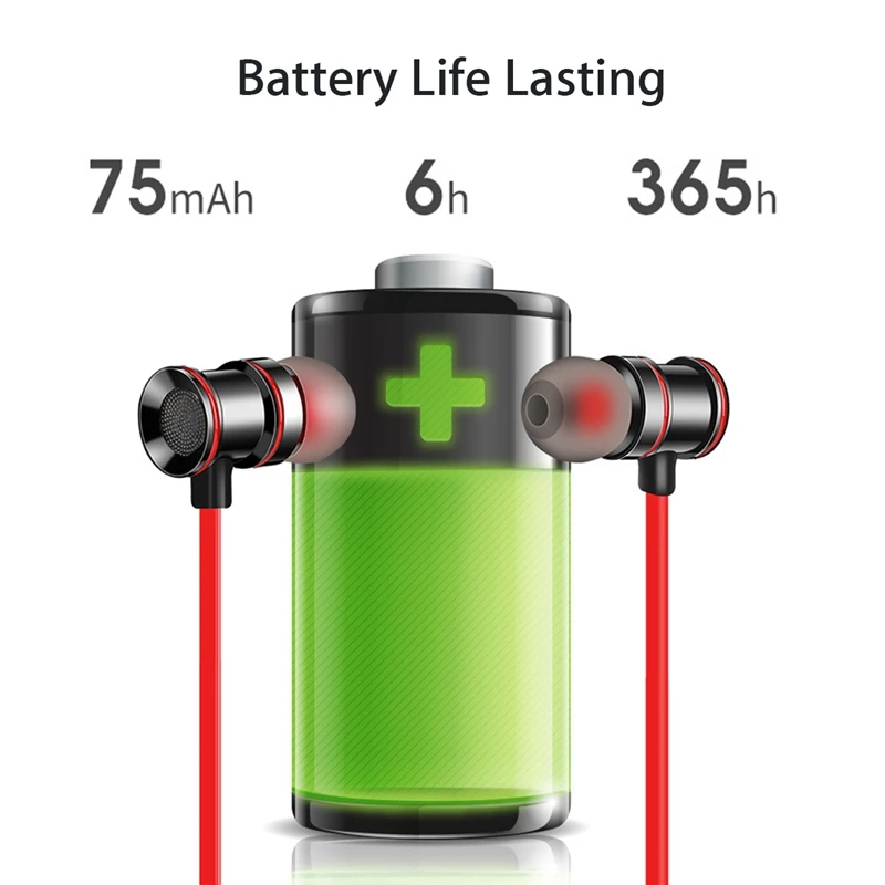 Беспроводные Bluetooth 5 0 наушники спортивные стереонаушники с креплением на шею Ipx5