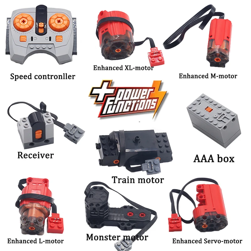 Высокотехнологичный Удлинительный провод с функцией электропитания