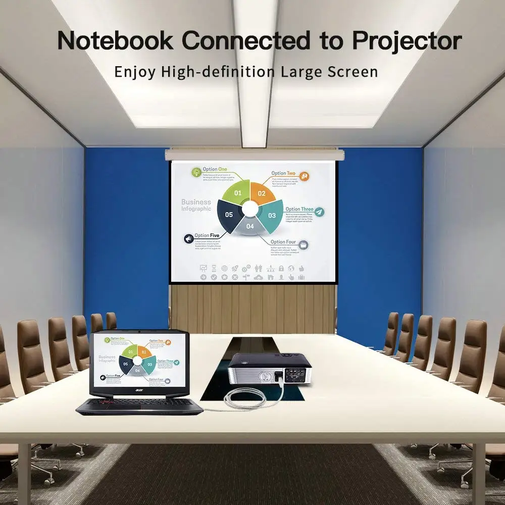 Кабель DisplayPort к HDMI 6.56ft Thunderbolt 2 конвертер для MacBook Air 13 iMac Chromebook Mini DP адаптер |