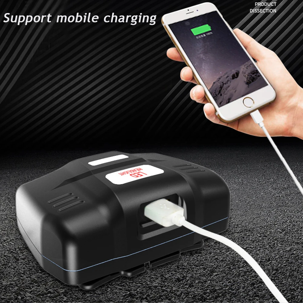 Xhp90 30w Powerful USB Rechargeable LED Headlamp With Built-in Headlight Zoomable Use 3* 18650 Rchargeable Battery Head Torch | Освещение