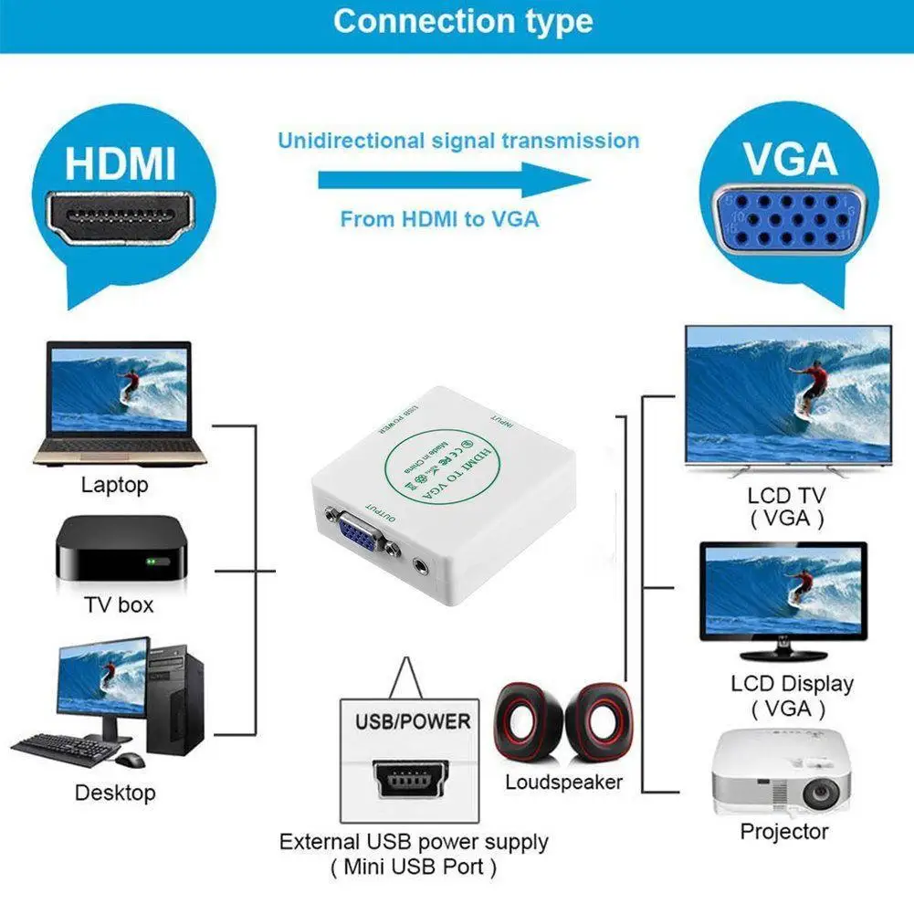 HDMI к RCA AV CVBS видео аудио сигнала конвертер адаптер ТВ VHS VCR DVD| |