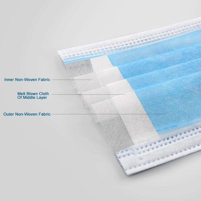 Бесплатная доставка. Высококачественная гигиеническая маска для лица. Маска