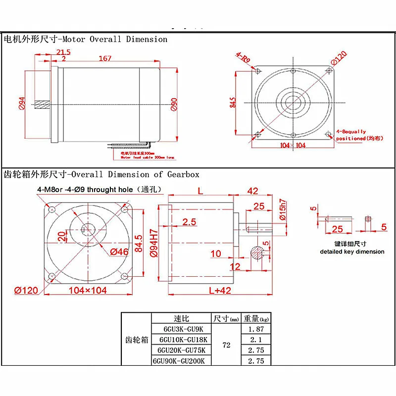 300W 12V 24V щетка для нержавейки контроль скорости двигатель постоянного тока